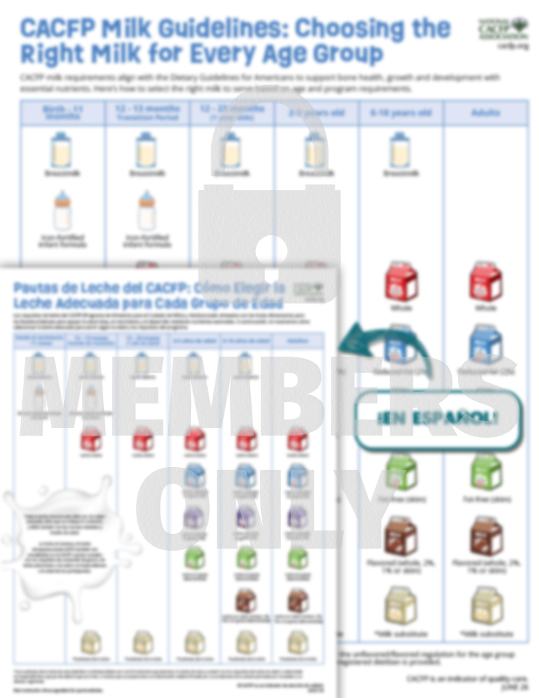 cacfp milk guidelines spanish wm