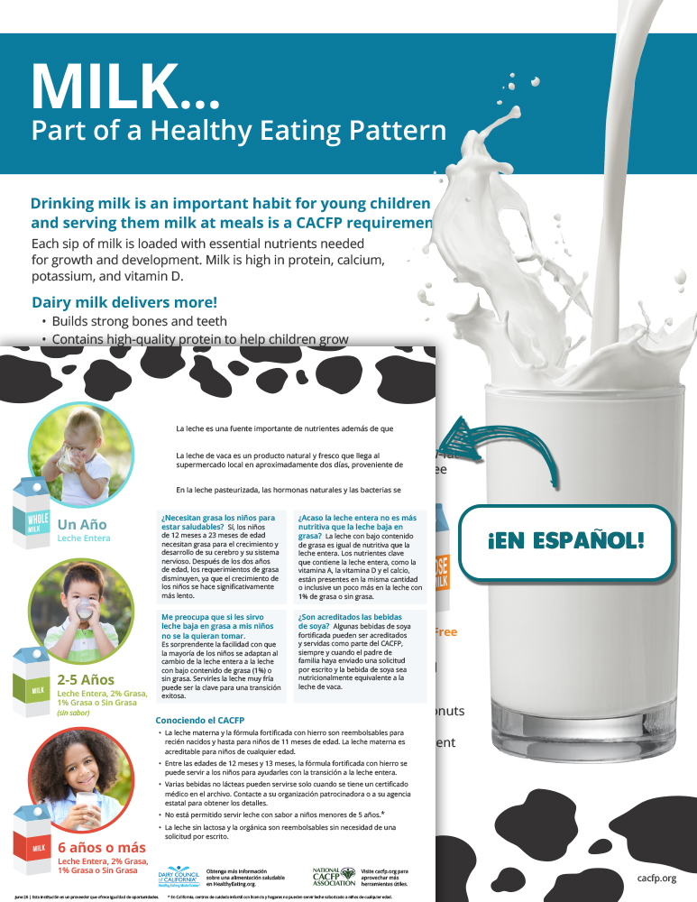 milk in the cacfp 2026 thumbnail