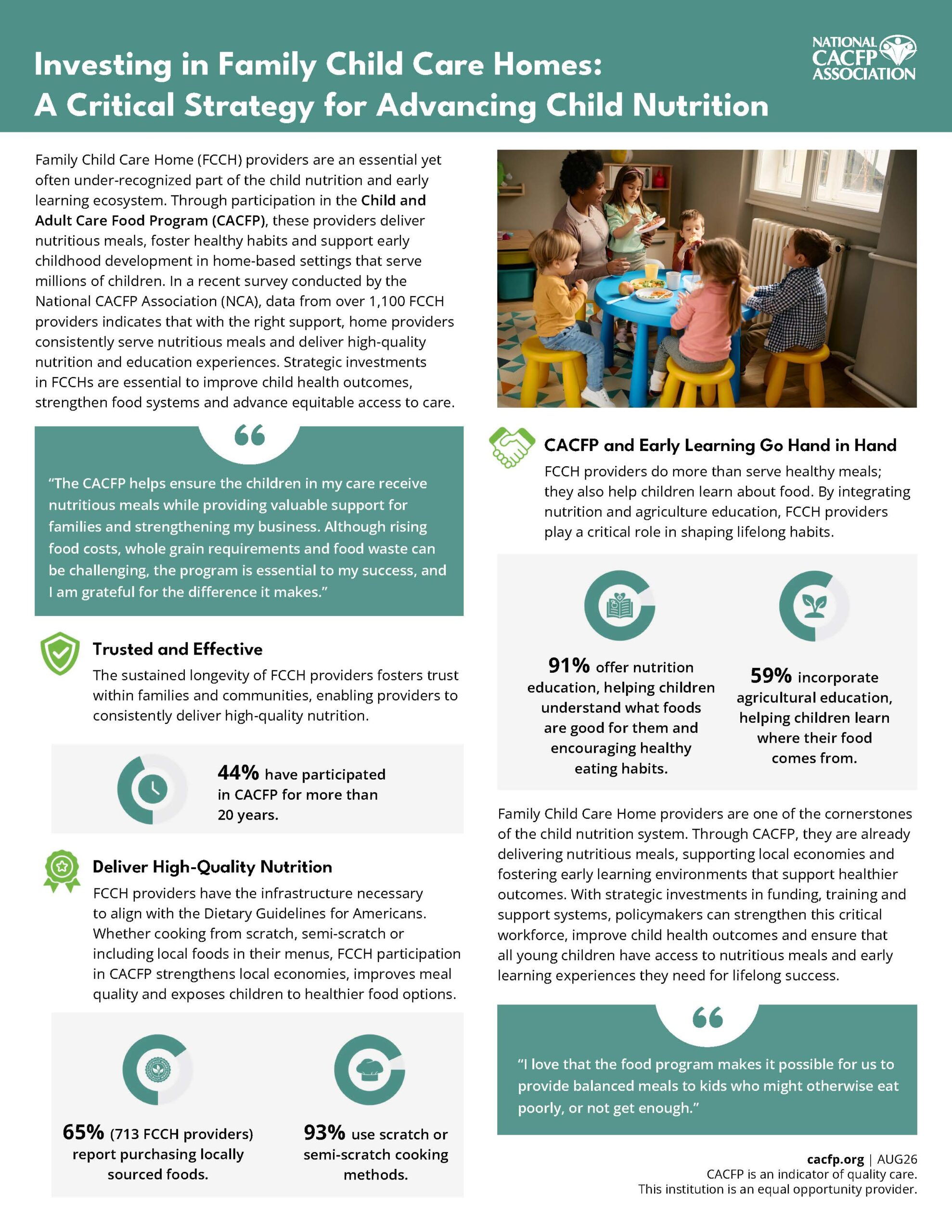 CACFP FCCH Survey Report One-Pager 2026 cacfp.org