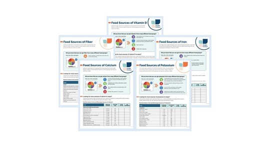 Food Sources of Key Nutrients_MyPlate