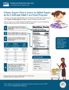 added sugars yogurt