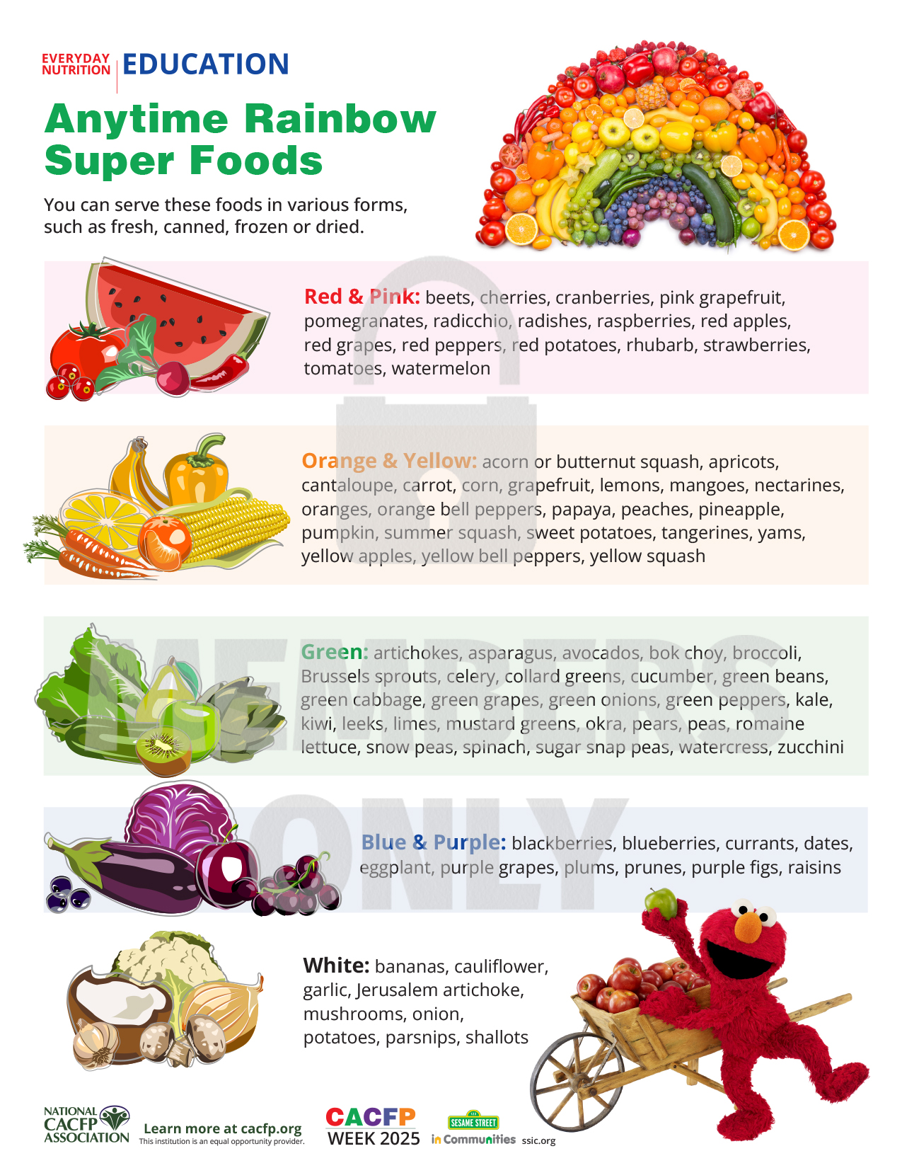 2025 super foods wm