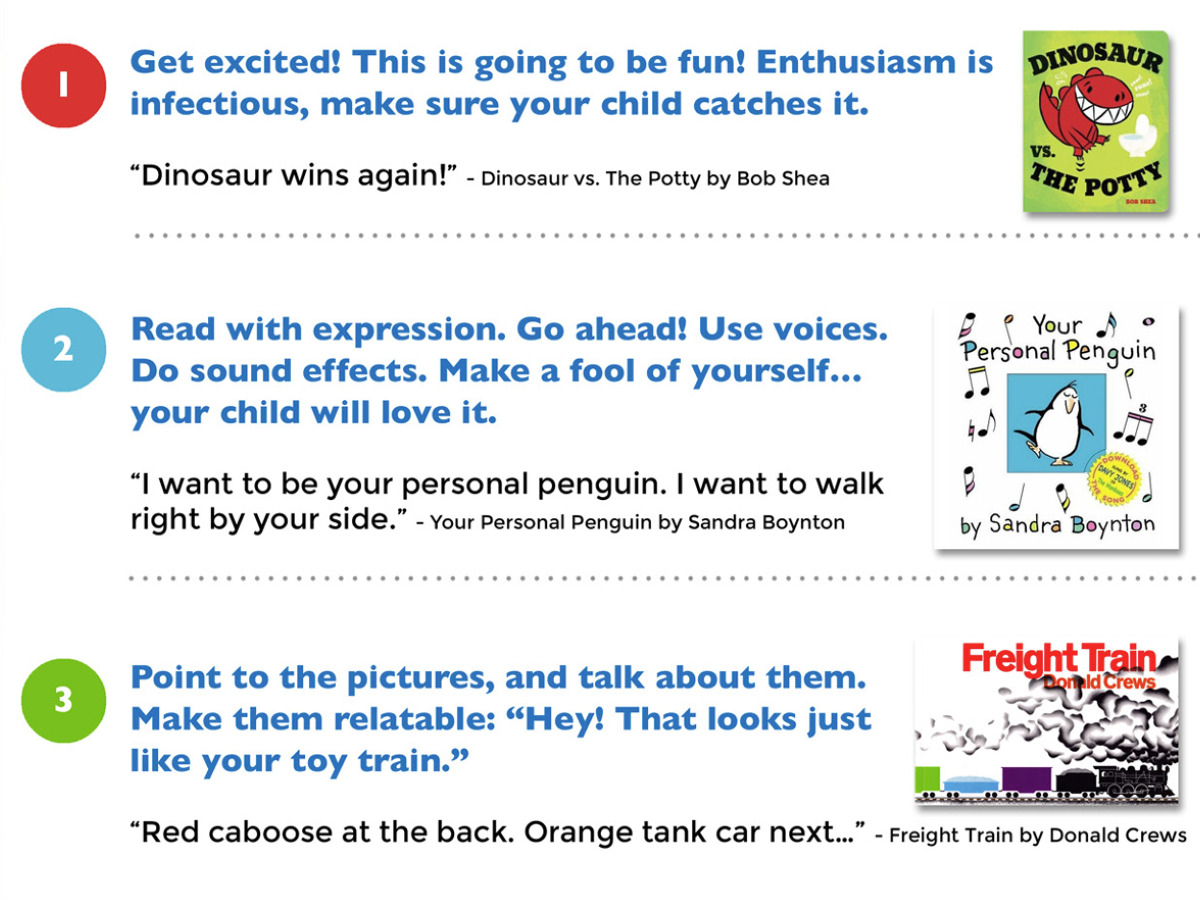 15 Read Aloud Tips 4x3