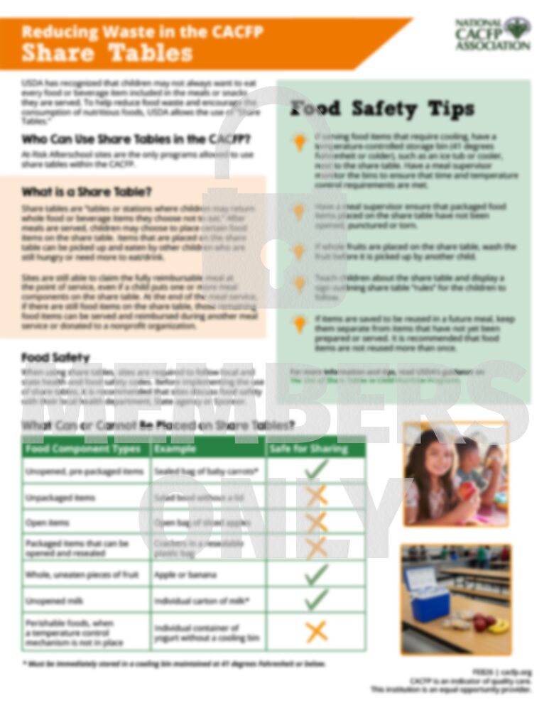 Share Tables Blur cacfp.org