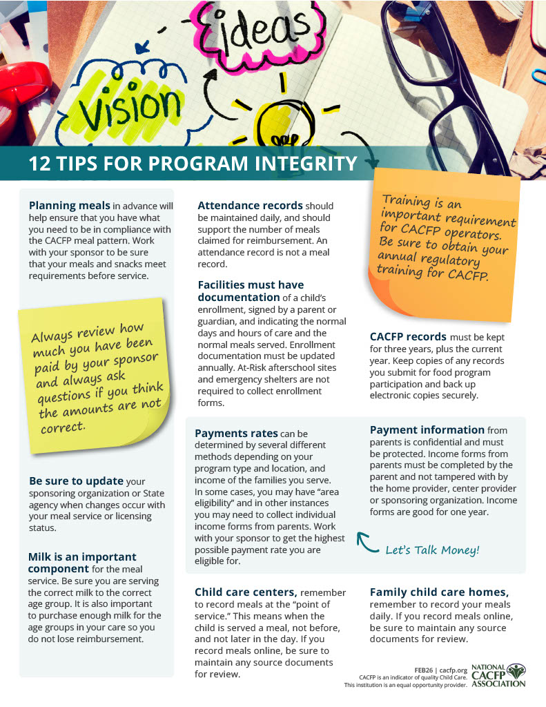 12 Tips for Program Integrity cacfp.org