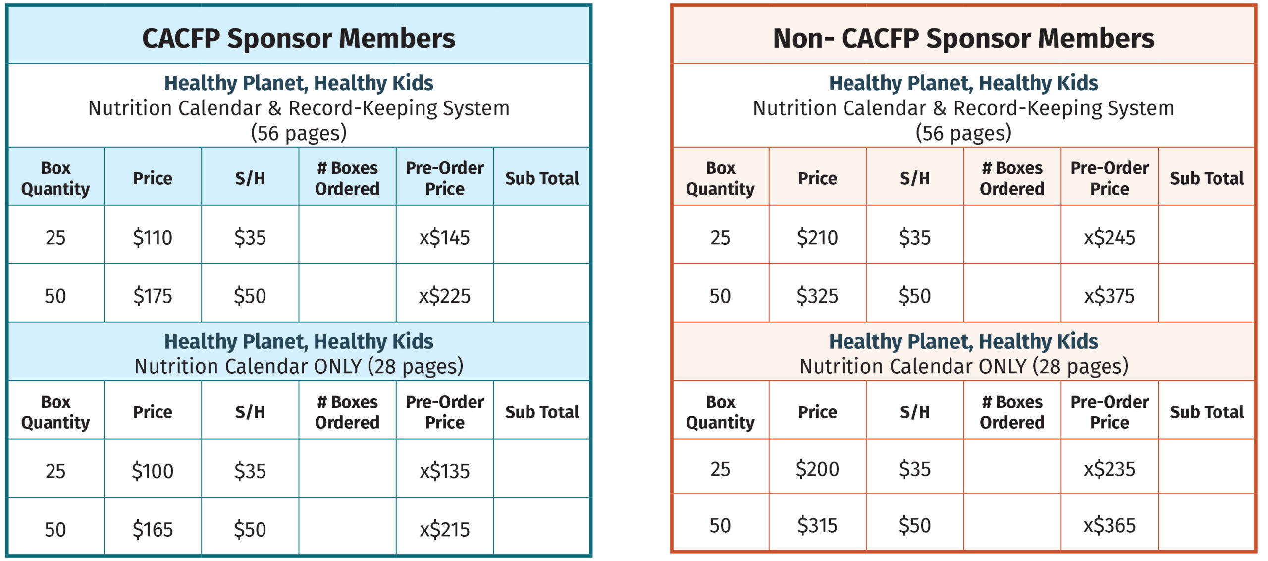 Healthy Planet Healthy Kids Pricing Table
