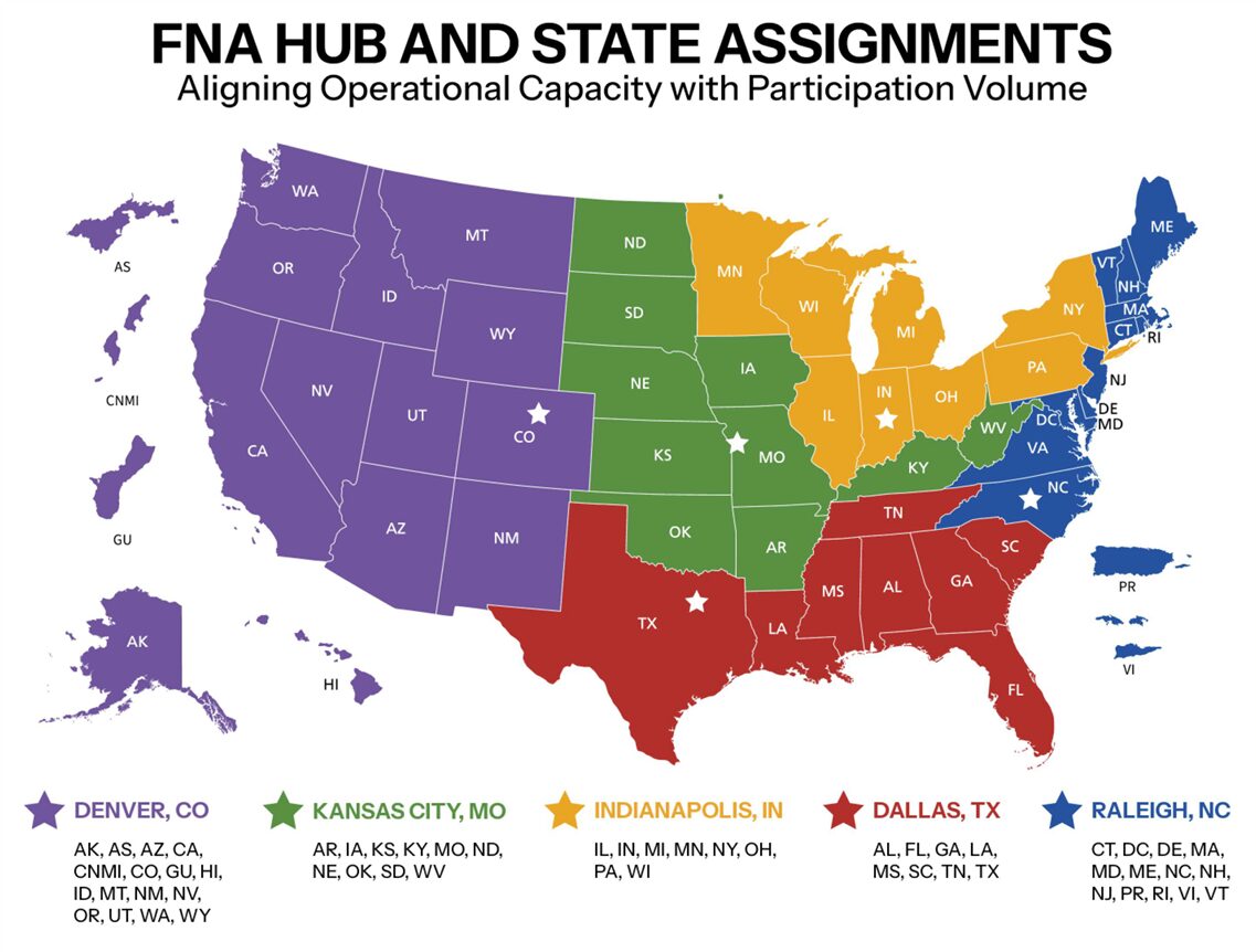 FNA Hub Map