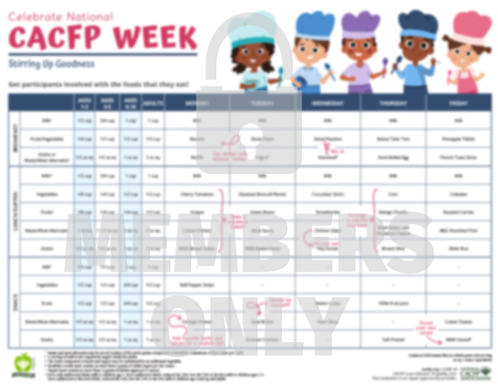2026 cacfp week menu