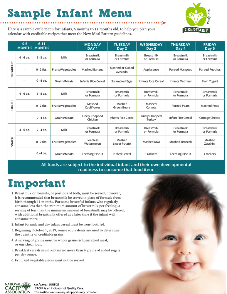 sample infant 2026