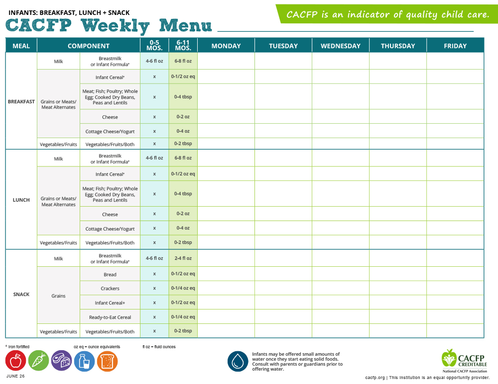 weekly menu infants 2026