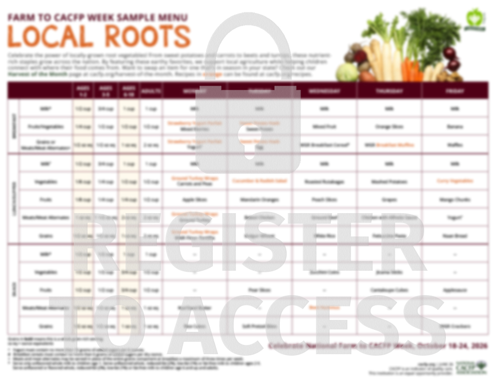 farm to cacfp week sample menu