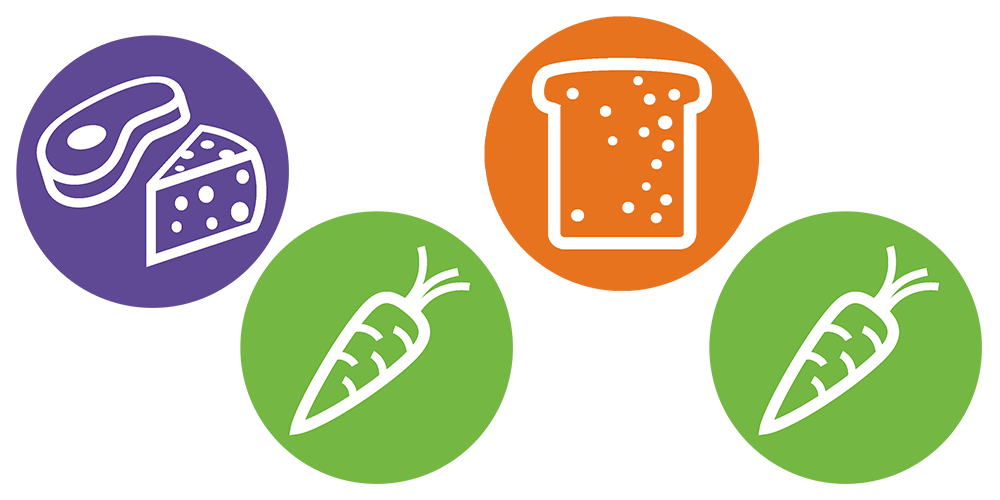 recipe component - meat grain vegetable vegetable