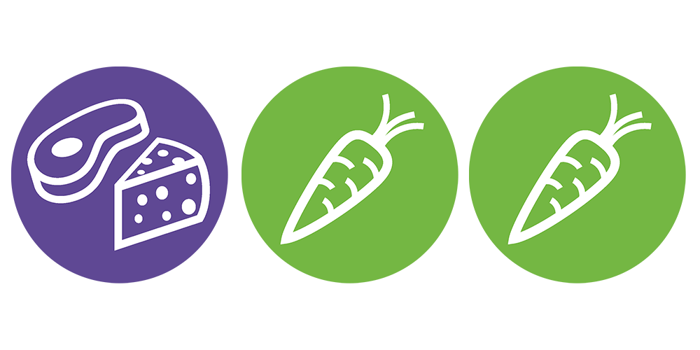 recipe component - meat vegetable vegetable