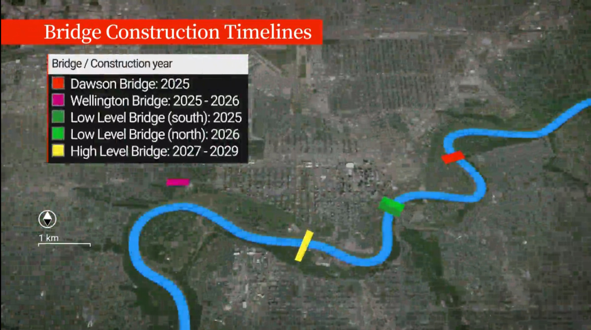 Bridge-Construction-Timelines-1