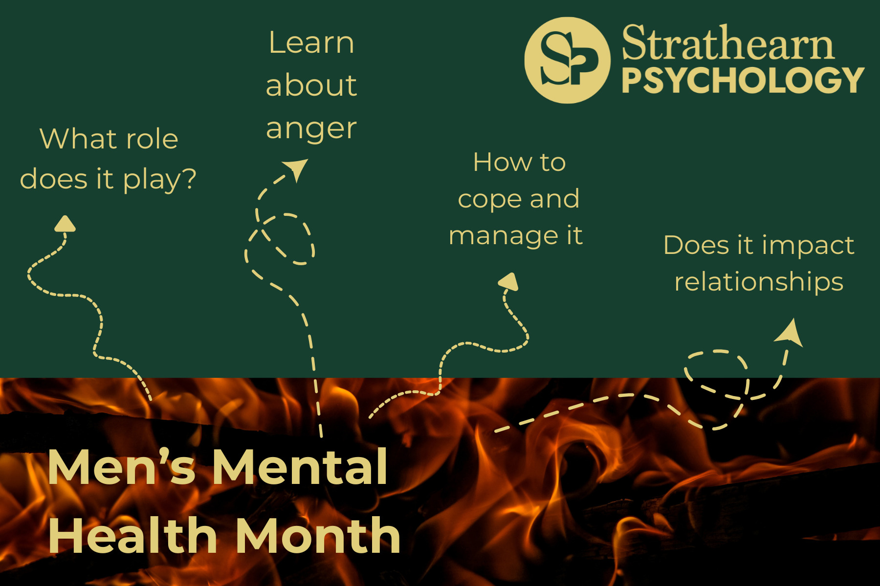 Men’s Mental Health Month