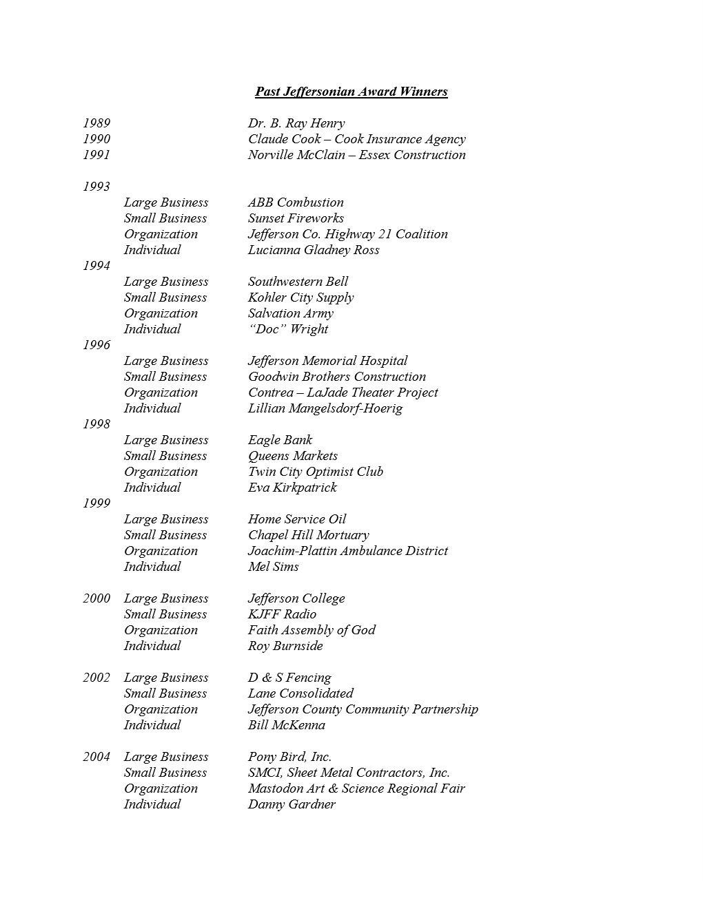 Jeffersonian Past Winners 1