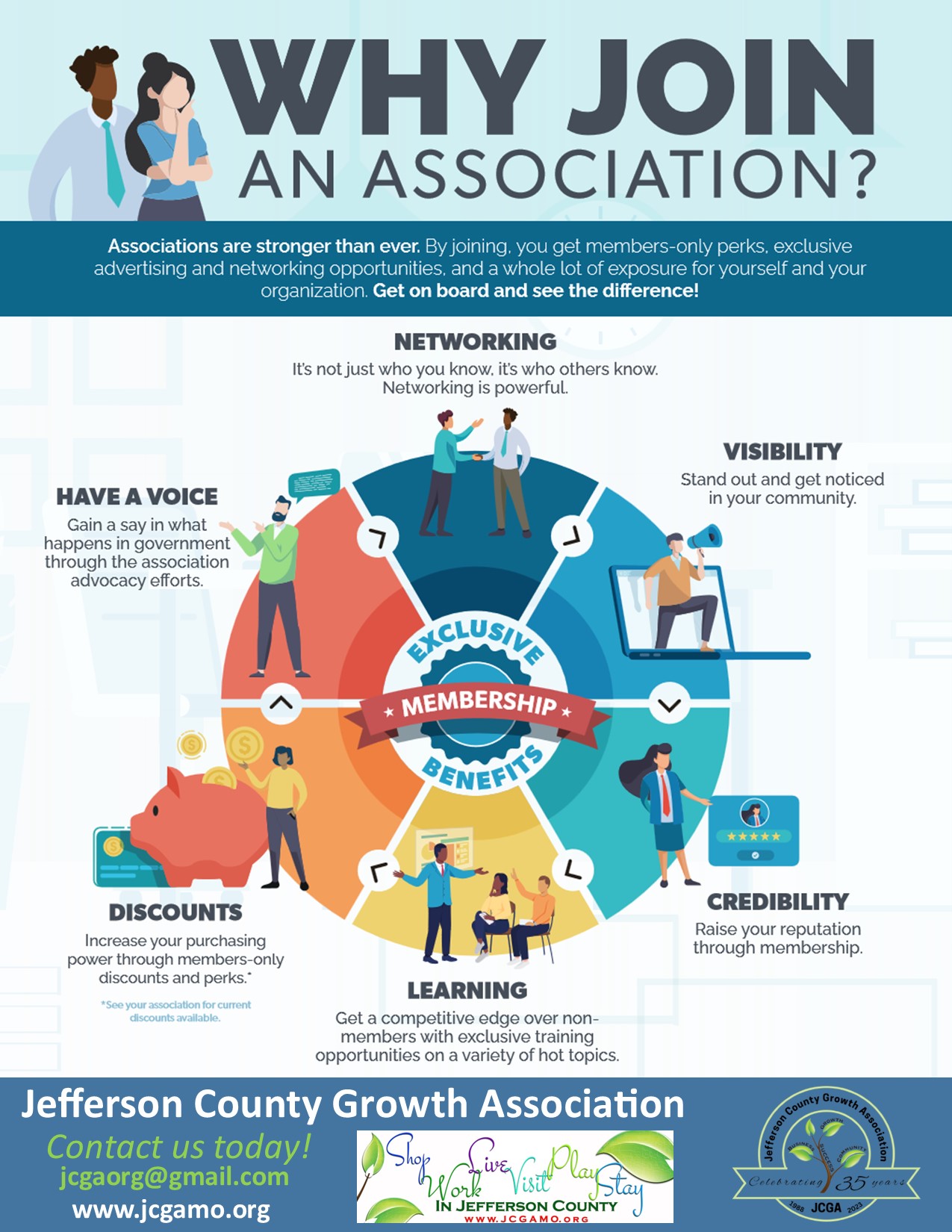 Why join an Association -2024