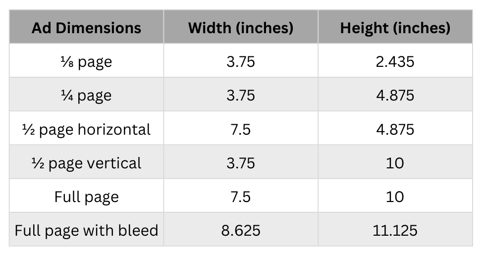 Community Guide 2026 AD SUBMISSION SPECIFICATIONS