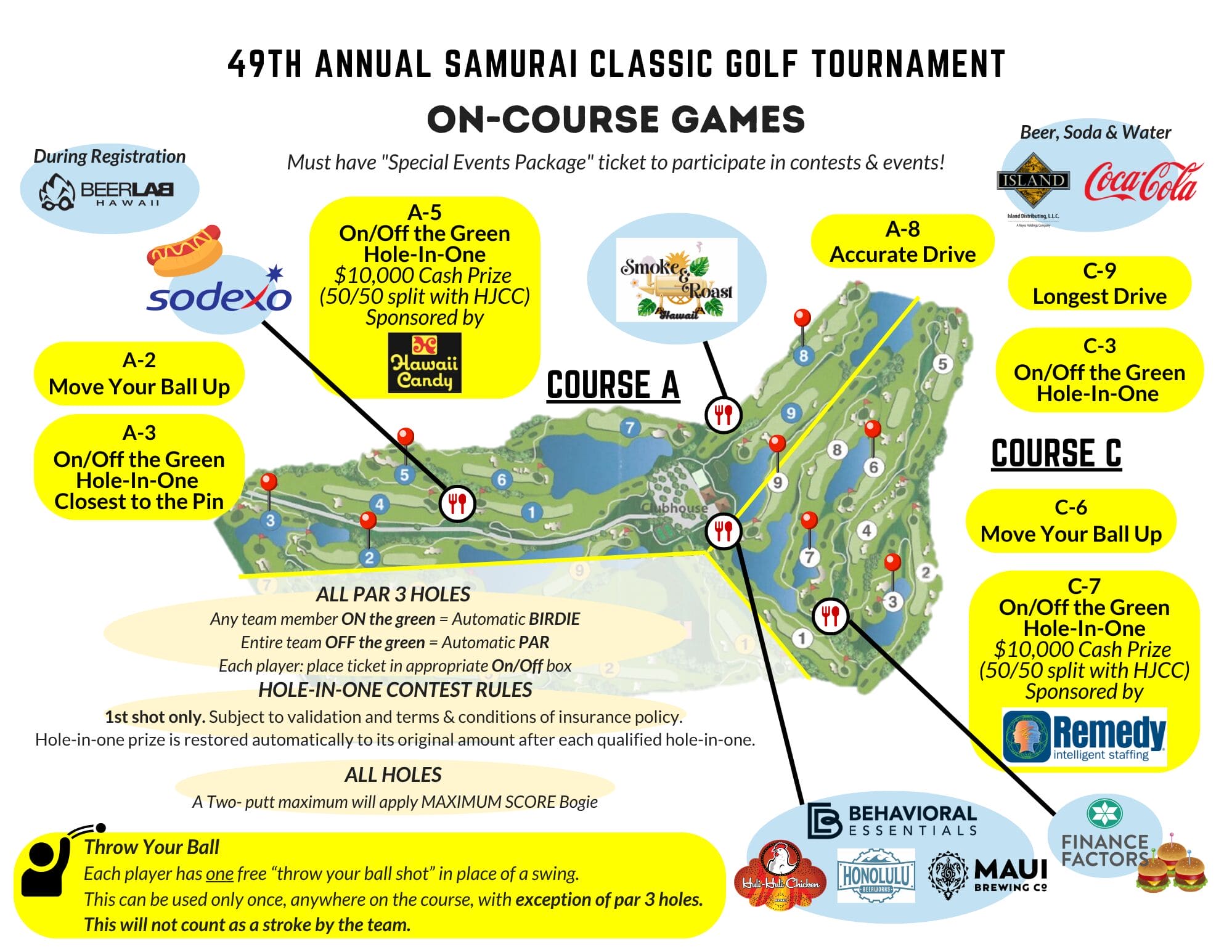 2026 SC - Map with On Course Games