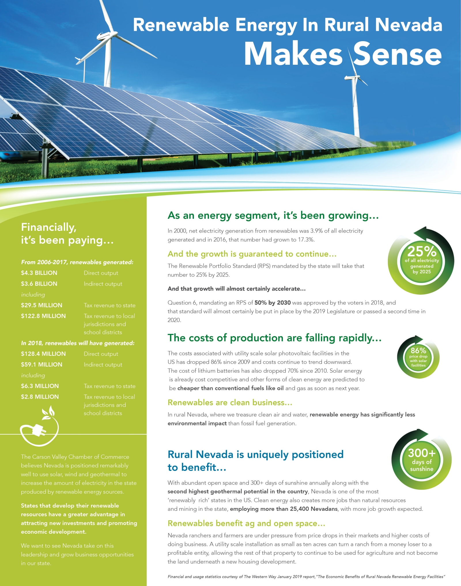 Renewables_web-w1600