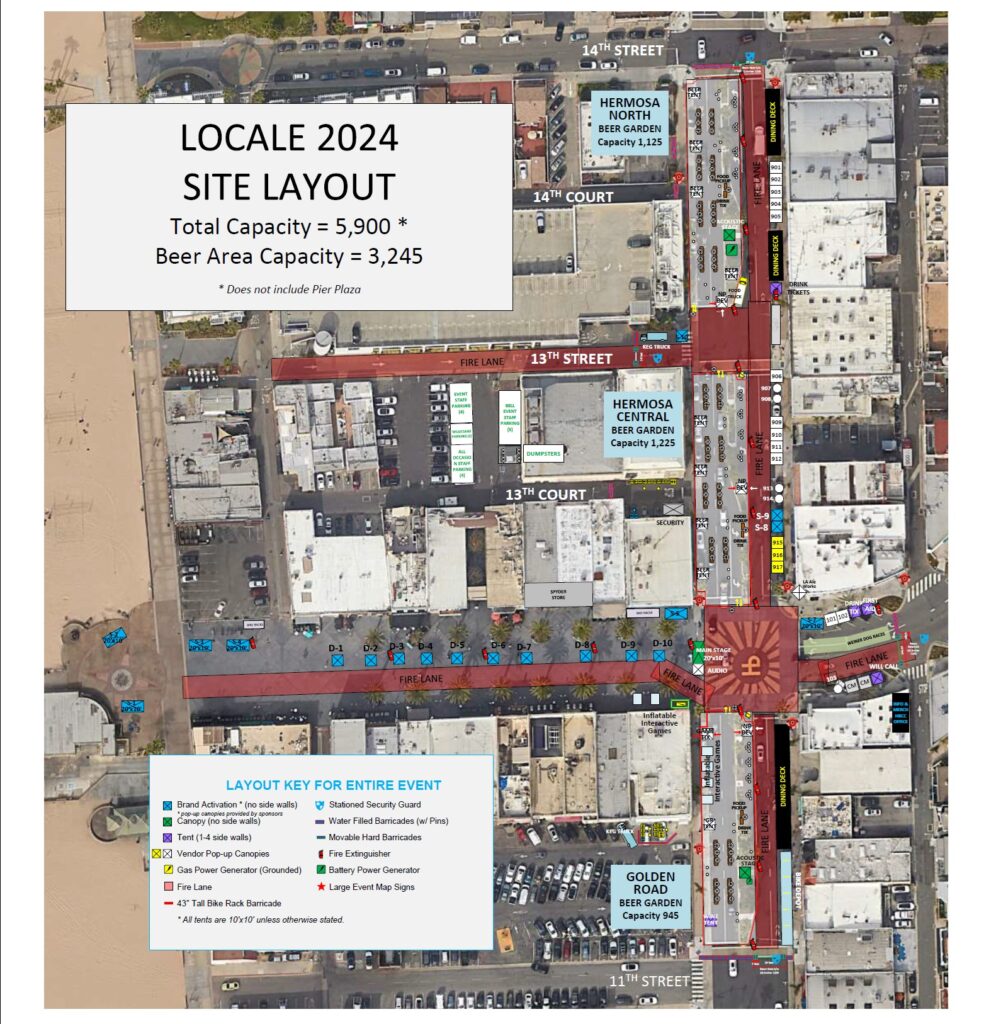 Locale Layout