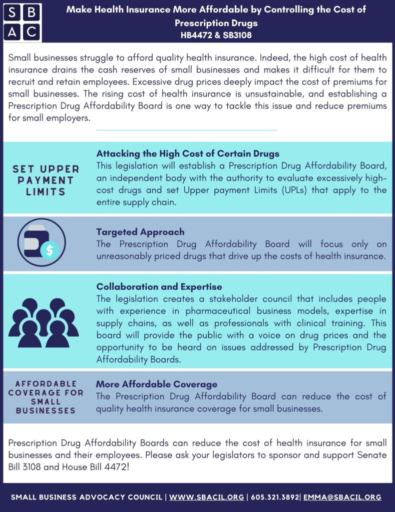 Prescription Drug Affordability Board (PDAB)