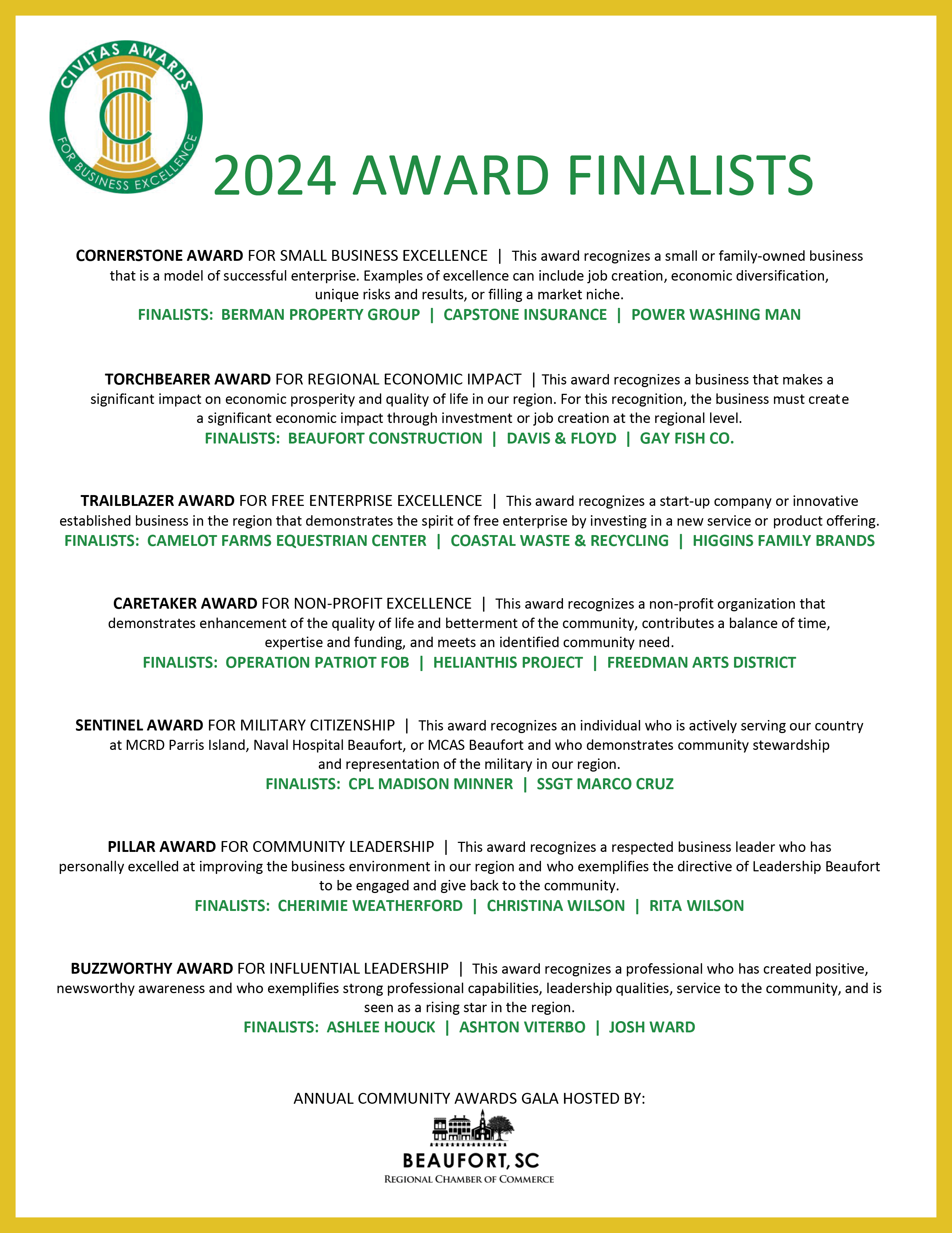Civitas_2024-Finalists Civitas_2024-Finalists