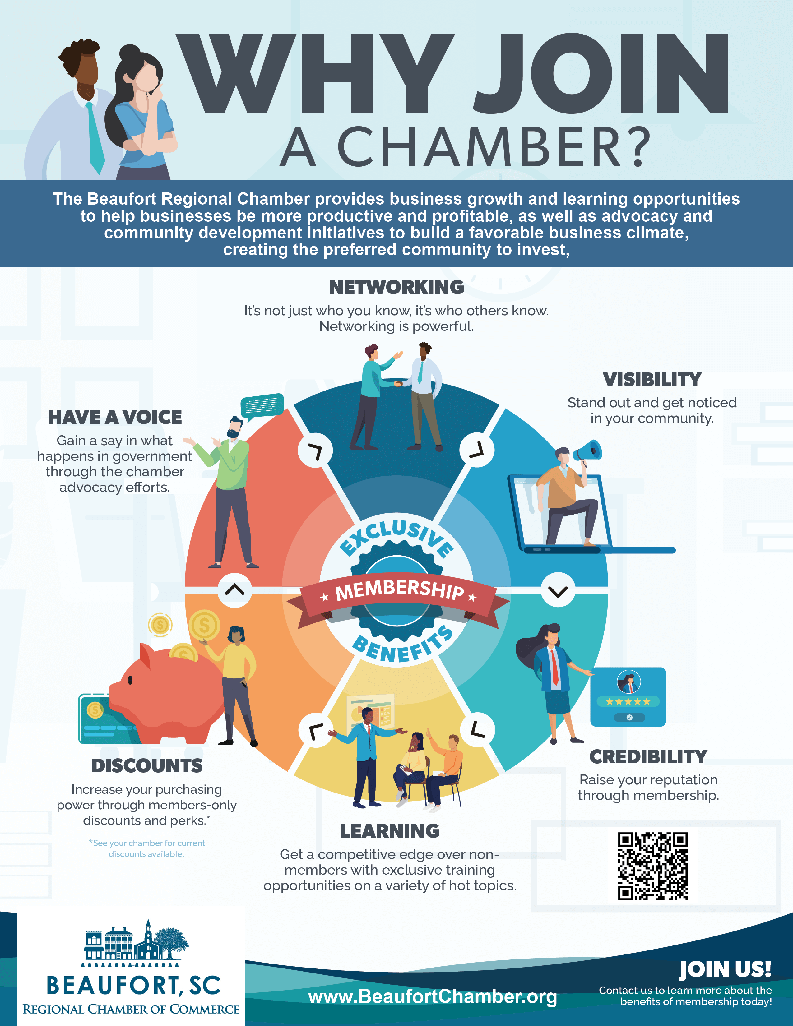 Why Join a Chamber collateral Why Join a Chamber collateral