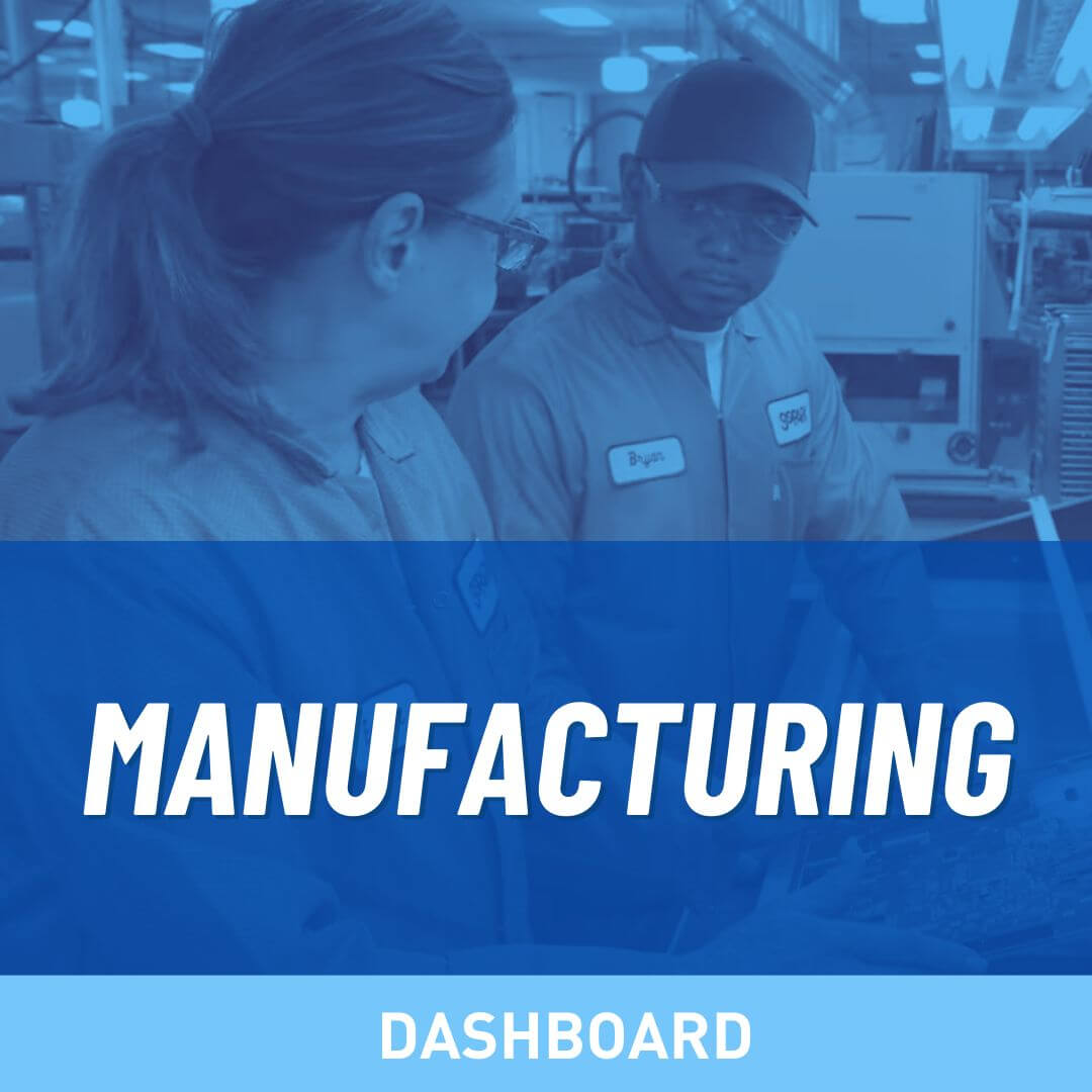 Visit Manufacturing Dashboard