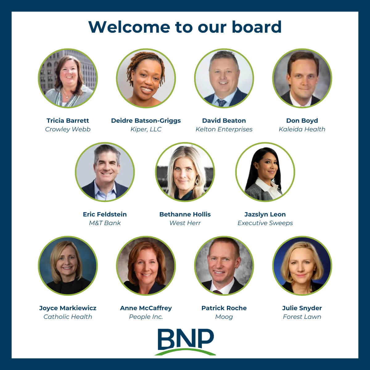 New members, officers elected to Buffalo Niagara Partnership Board of ...