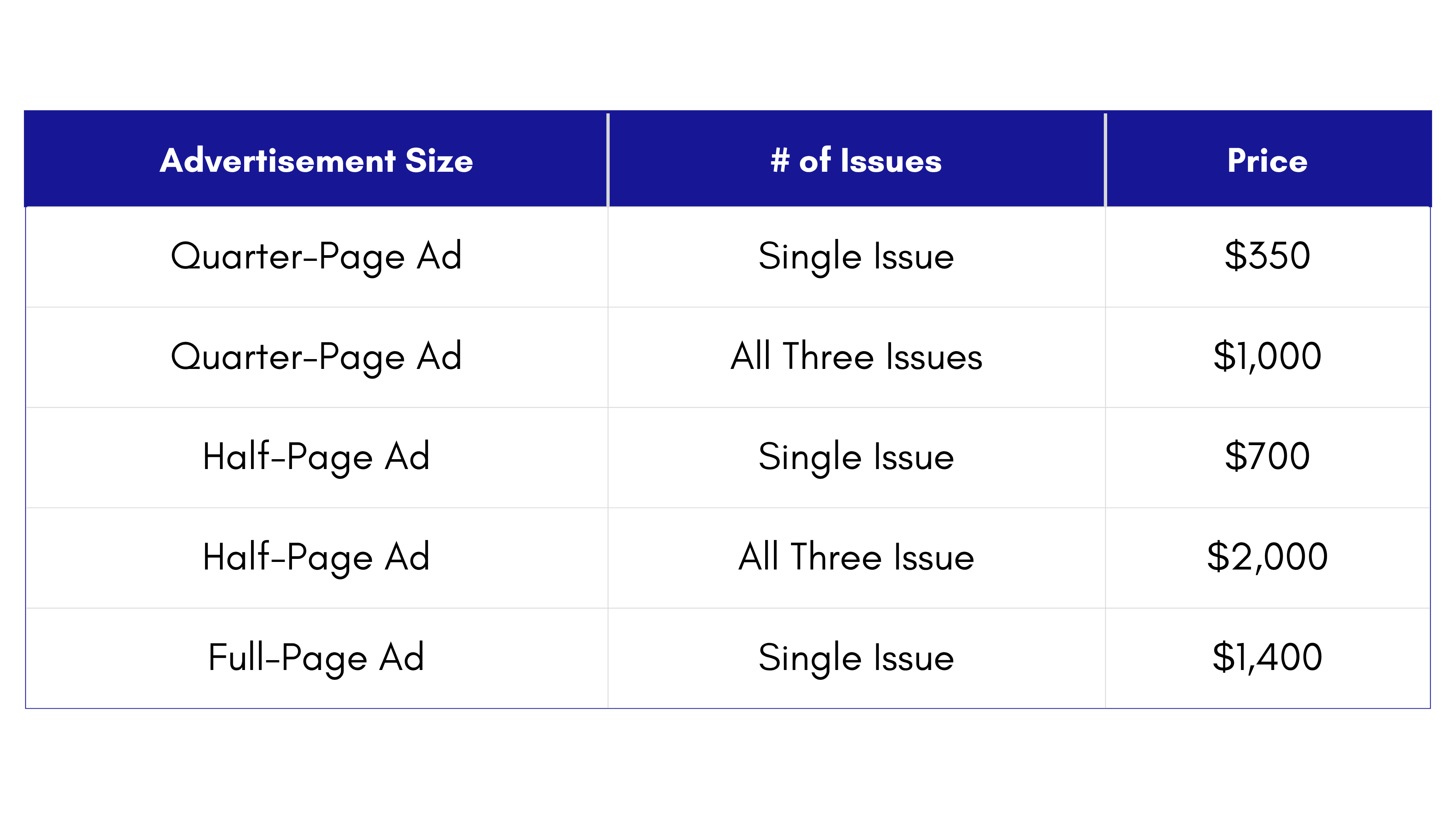 PN Ad rate chart