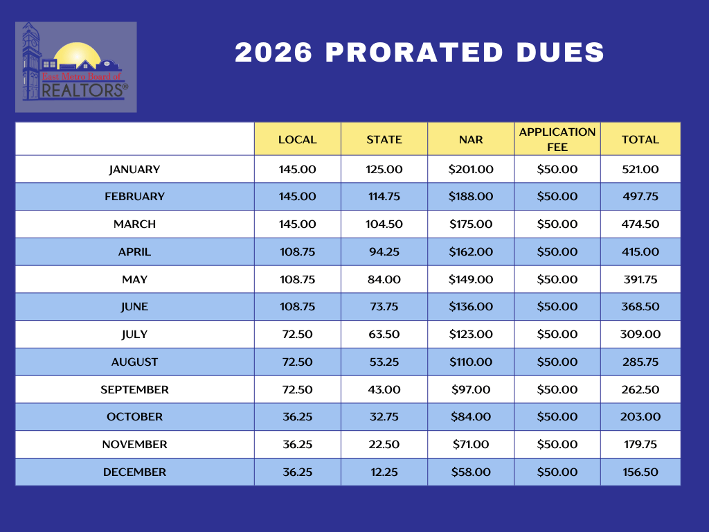EMBOR Prorated Dues-3 EMBOR Prorated Dues-3