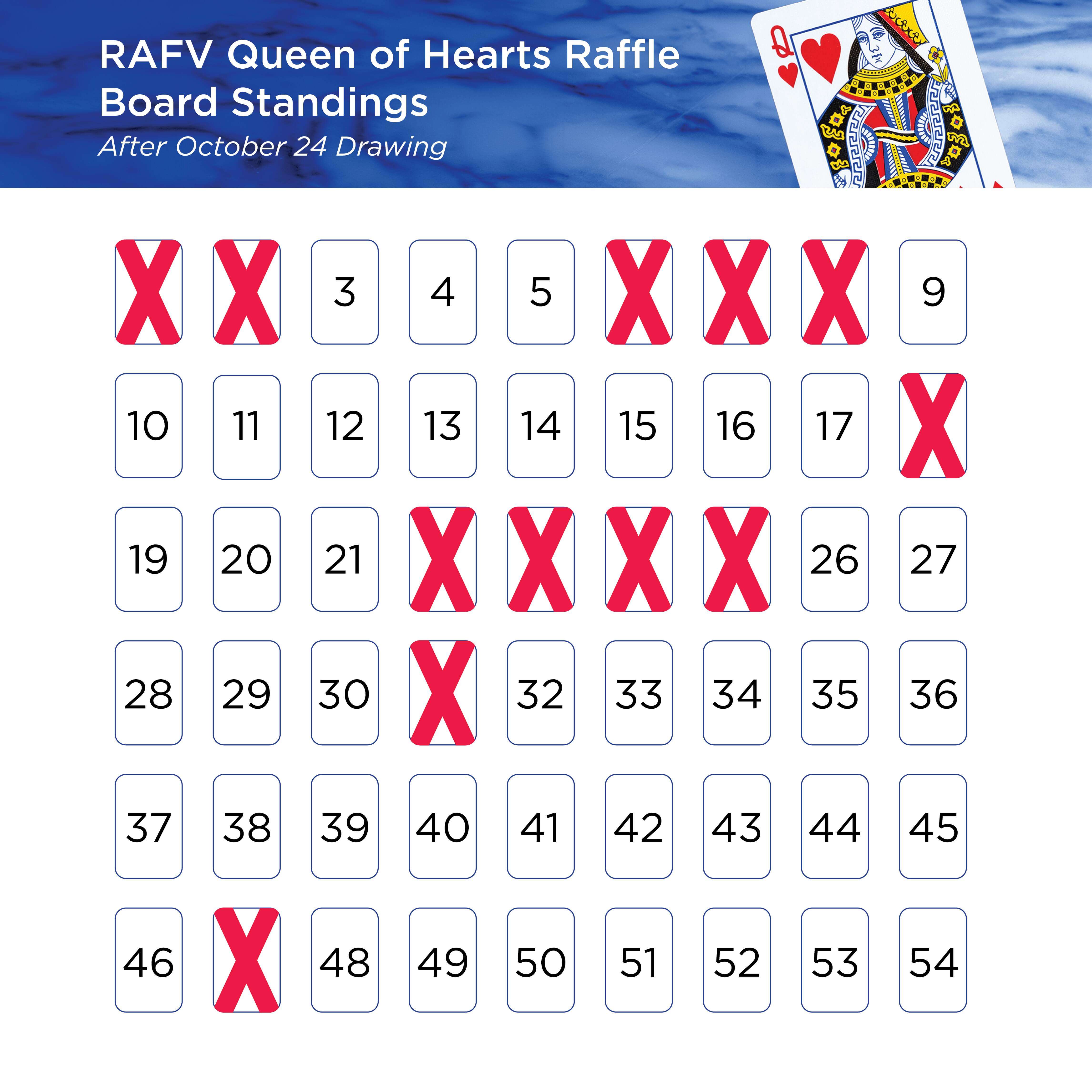 queen of hearts graphic board update1024-01 (1)