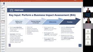 Business Continuety