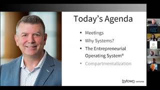 Effiective team meetings