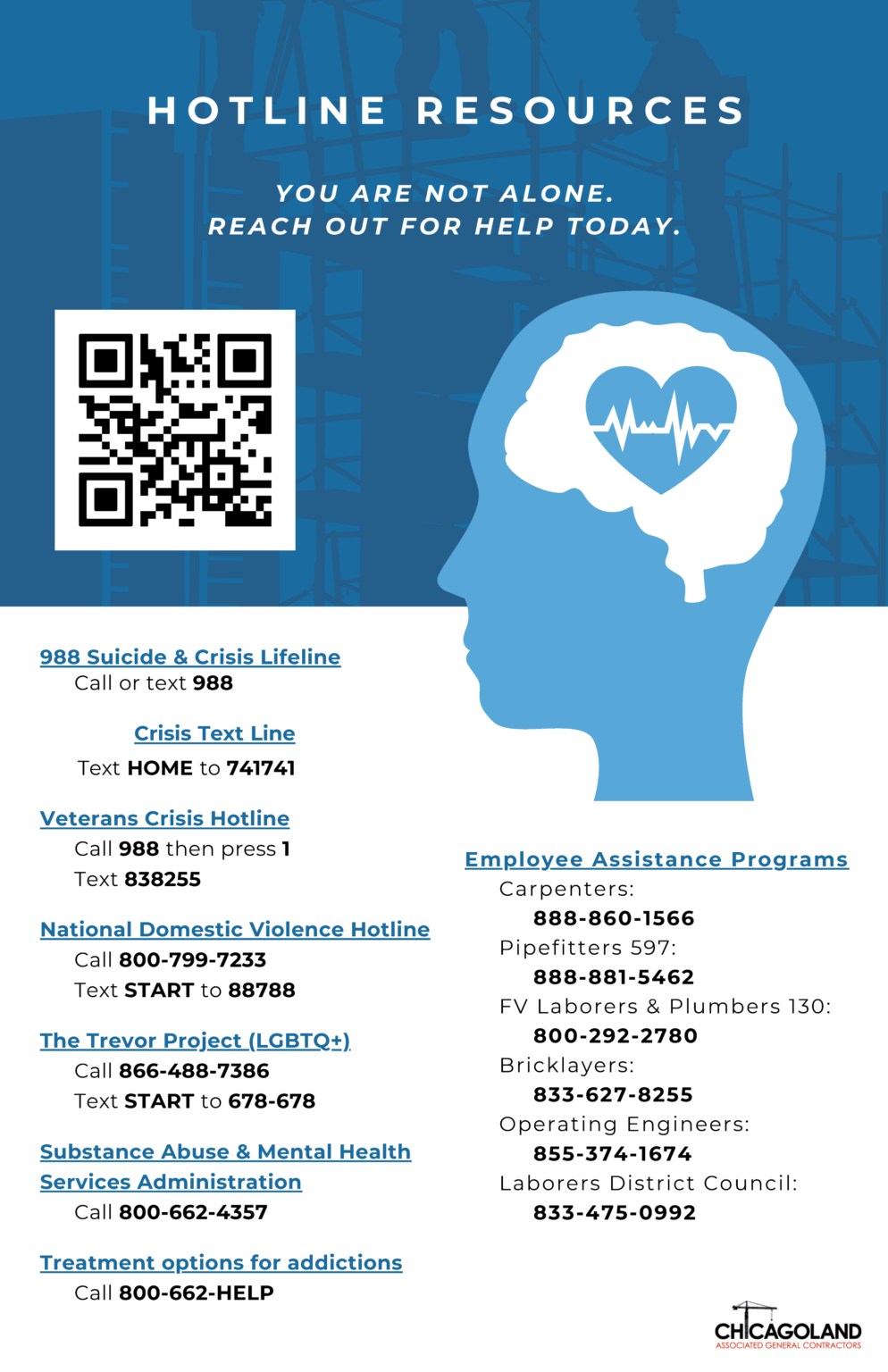 Crisis Hotline Resources CAGC Jobsite Poster 1 Crisis Hotline Resources CAGC Jobsite Poster 1