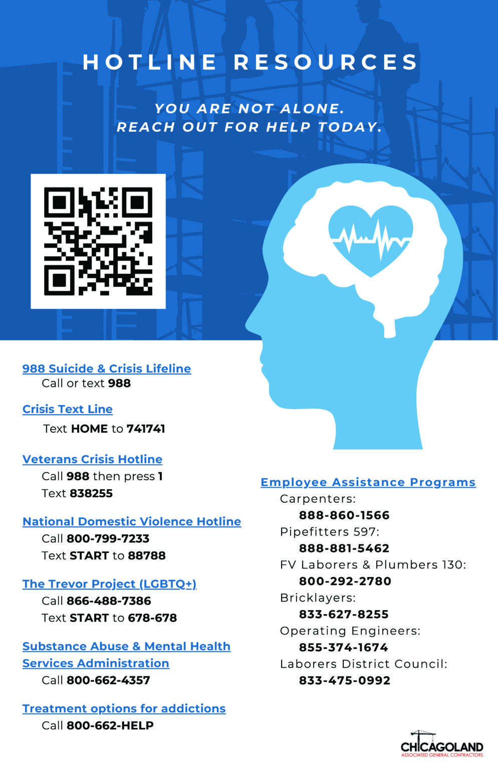 Crisis Hotline Resources CAGC Jobsite Poster 1