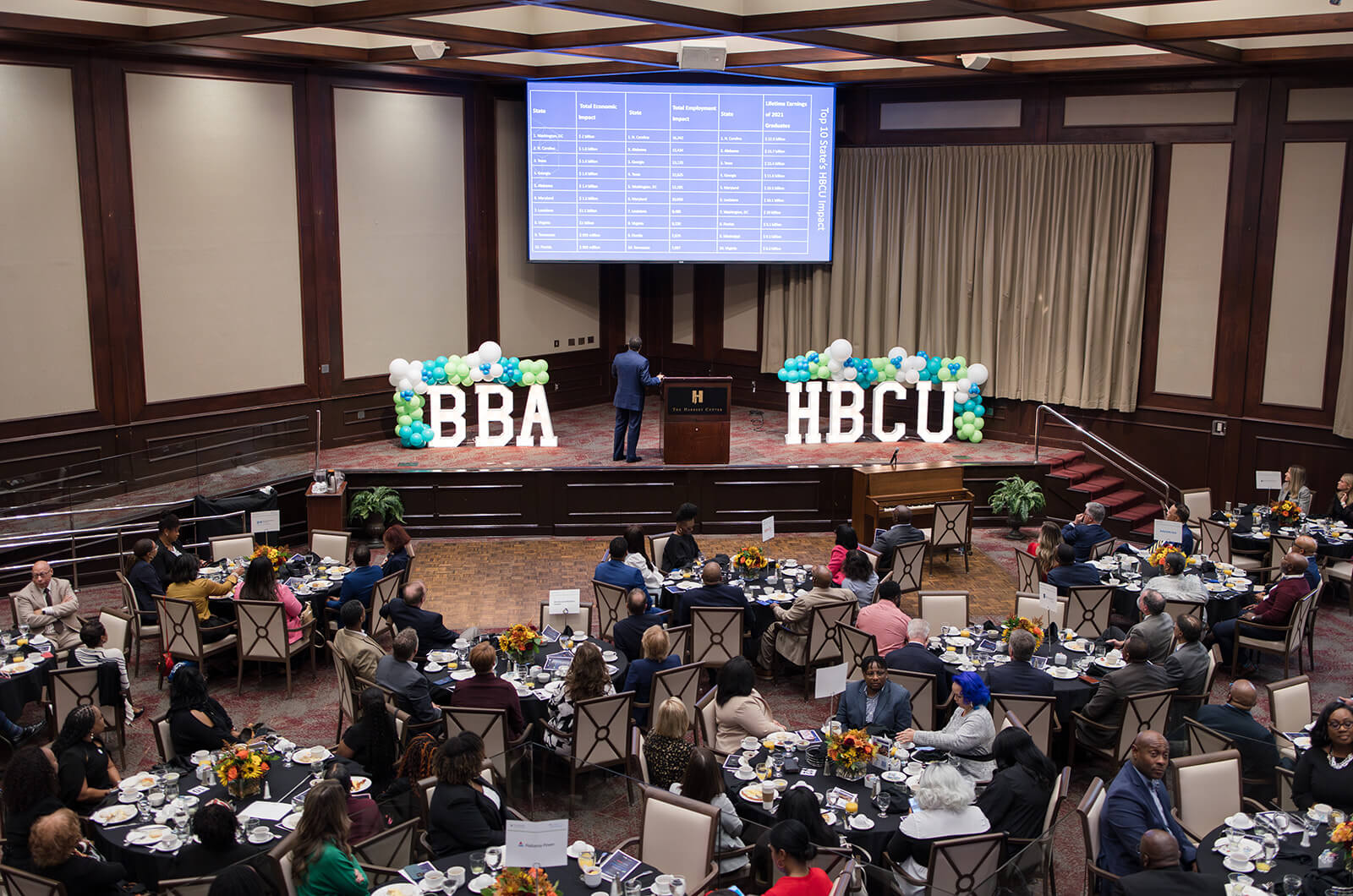 Magic City HBCU Breakfast