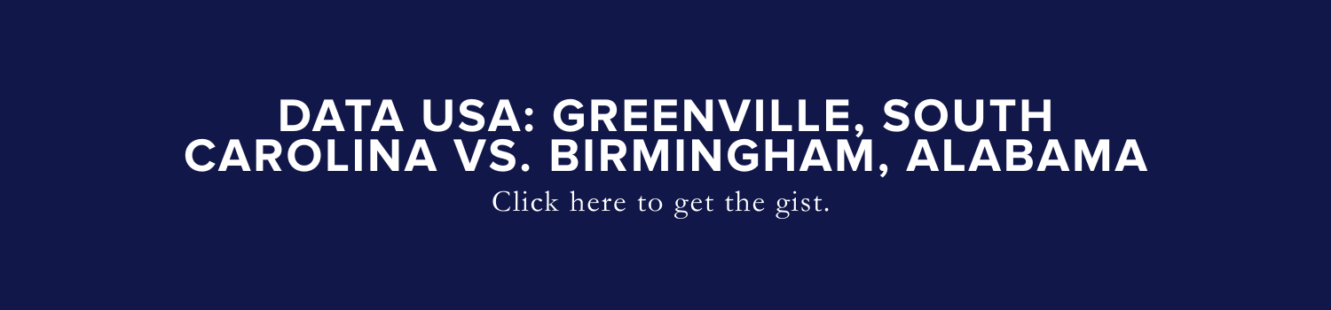 Greenville, South Carolina Vs. Birmingham, AL