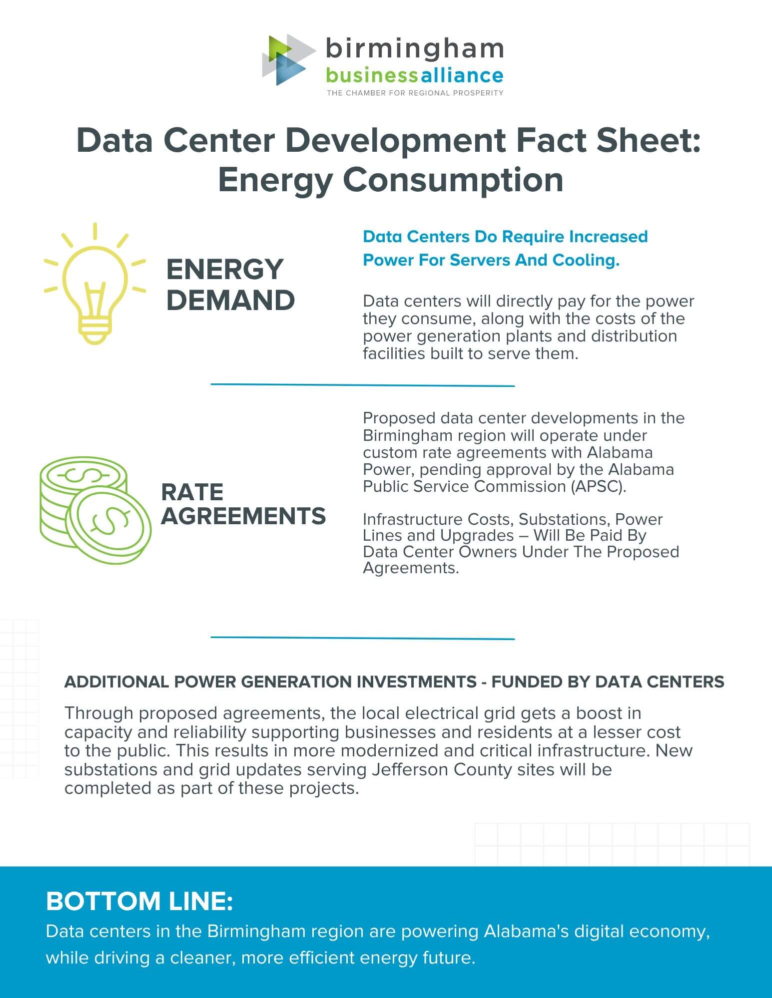 Data-Center-Development-Fact-Sheet-Energy-Consumption
