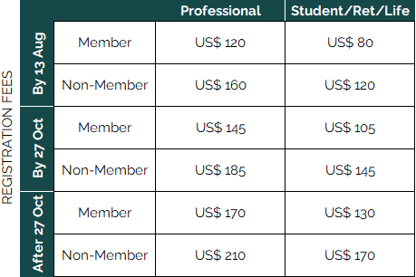 4 hour Fees