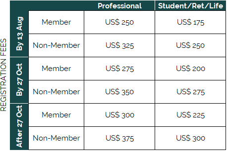 8 hour fees