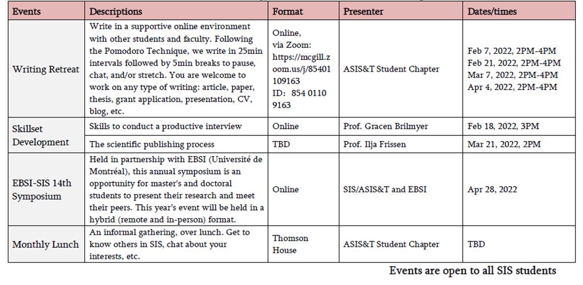 Upcoming Asis&amp;t McGill events