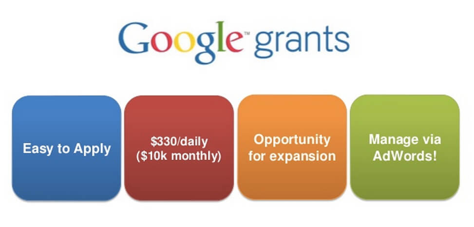 EleeHub Google Grants
