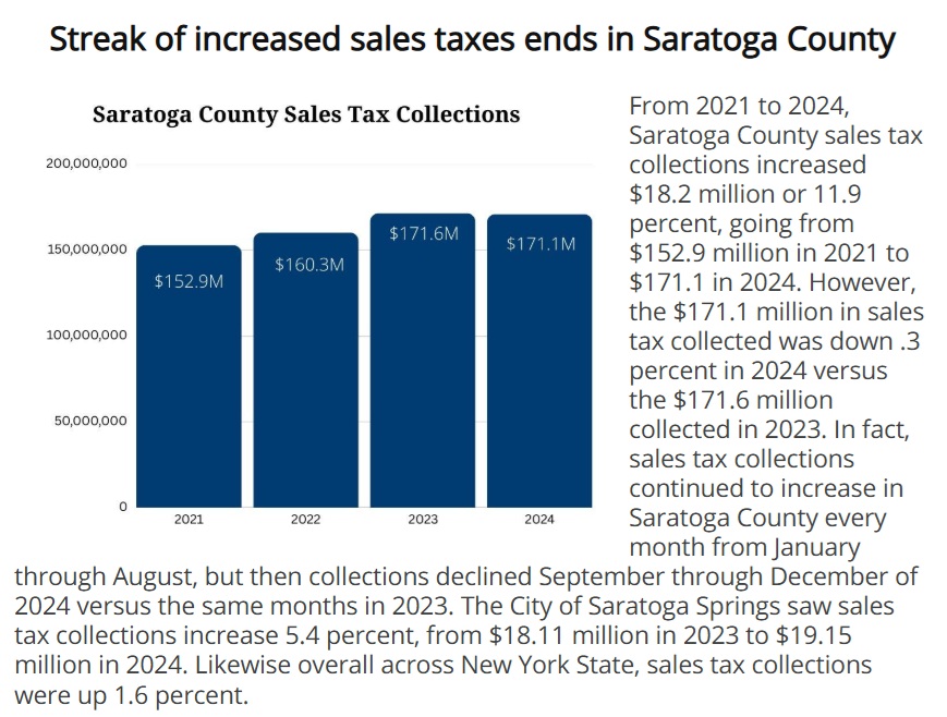 Insider - 2024 Sales Tax Insider - 2024 Sales Tax