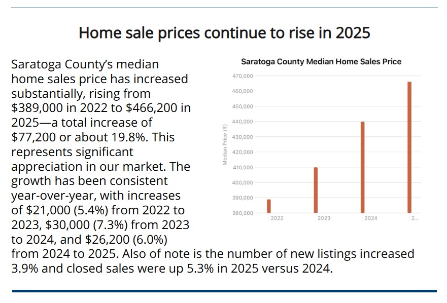 Insiders - 2025 Home Sales Insiders - 2025 Home Sales