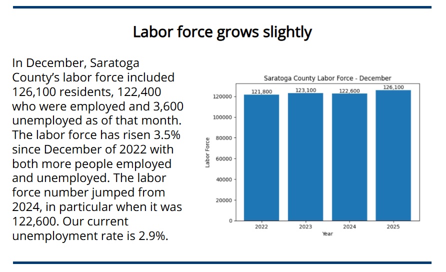 Insiders - 2025 Labor Force Insiders - 2025 Labor Force