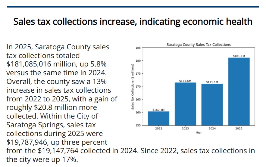 Insiders - 2025 Sales Tax Insiders - 2025 Sales Tax