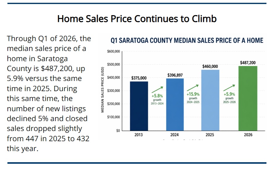 Q1 Insider - Home Sales 2026 Q1 Insider - Home Sales 2026