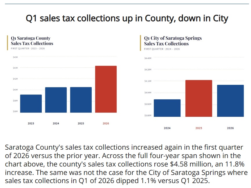 Q1 Insider - Sales Tax 2026 Q1 Insider - Sales Tax 2026